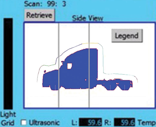 SmartCar